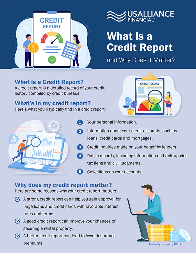 A cartoon with information about credit reports.
