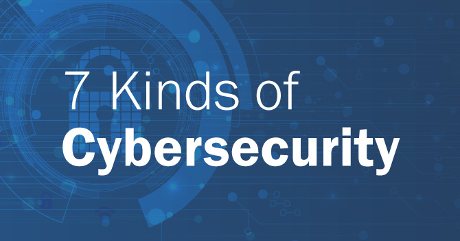 "7 Kinds of Cybersecurity" text on a blue cyber-themed background with a padlock illustration.