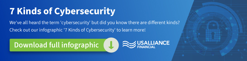 Banner with "7 Kinds of Cybersecurity" text, a download button, and a digital padlock graphic on a blue gradient background.