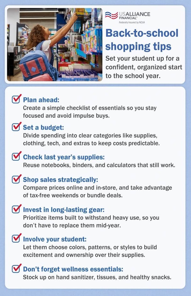 Full infographic on back-to-school shopping tips.