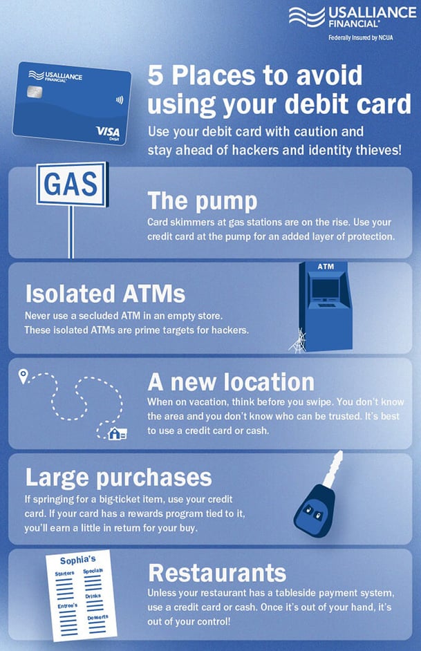 A graphic of the top 5 places that can be dangerous to use your debit card.