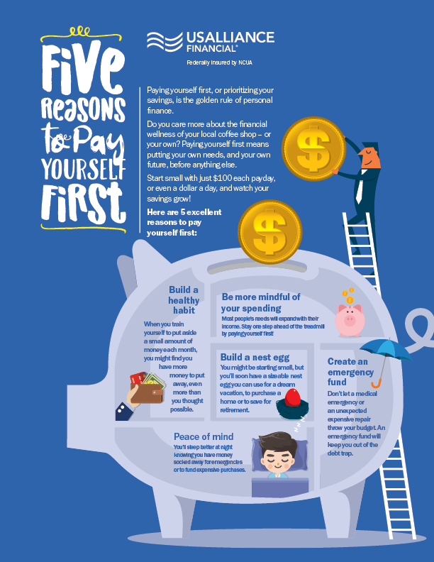 A cartoon of a piggy bank detailing why you should pay yourself first.