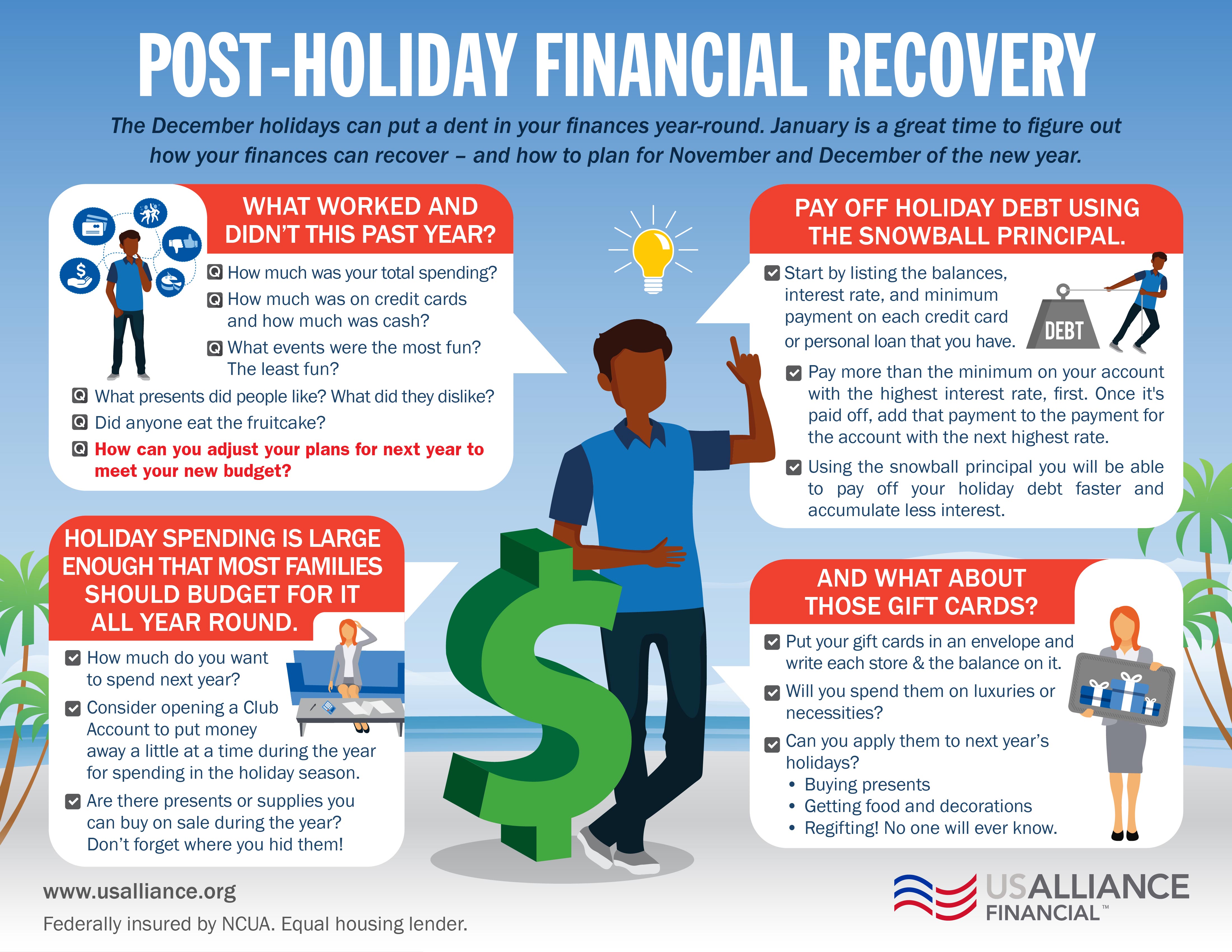 Post-Holiday Financial Recovery