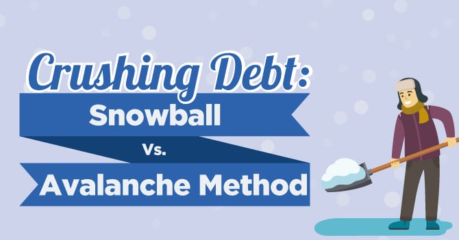 Illustration of 'Crushing Debt: Snowball vs. Avalanche Method' with a person shoveling snow.