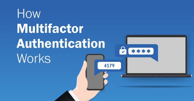  Illustration of how multi-factor authentication works with text, a laptop, and a smartphone displaying a code.